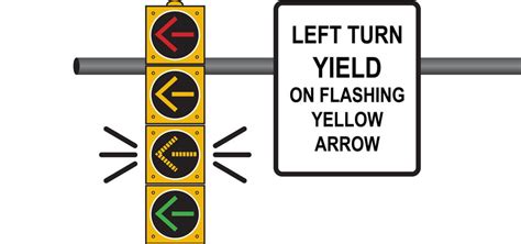 What Does A Flashing Yellow Arrow Mean