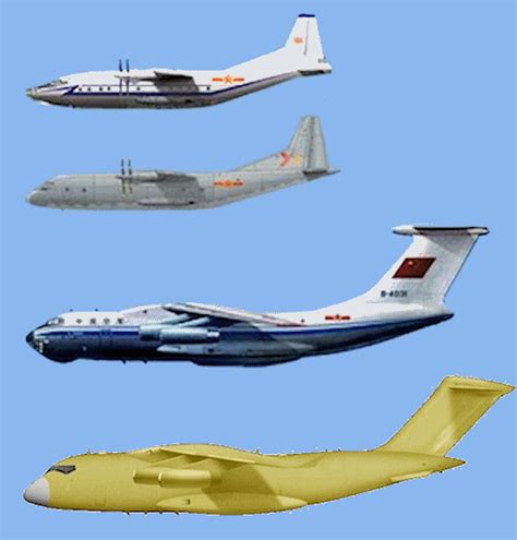 First introduced in the 1970's the plane still transports the russian military and three other airforce's. TMP "About the new Chinese Y-20 strategic transport ...