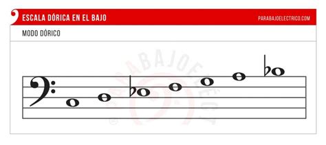 Escala Dórica En El Bajo 】 Modo Dórico Ii Posiciones Pdf