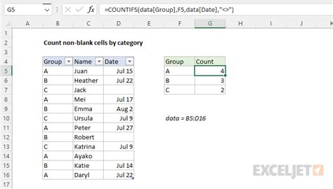Count Non Blank Cells By Category Excel Formula Exceljet