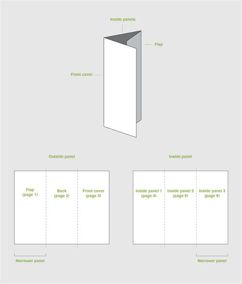 How To Make A Trifold Brochure Pamphlet Template Graficznie