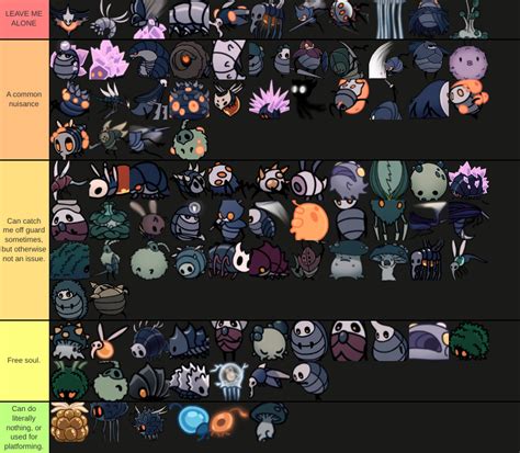 Hollow Knight Enemies List