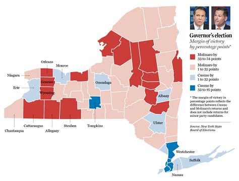 New York Electoral Map 2018