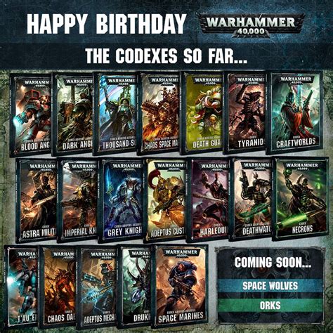 8th Edition Codex List Whats Next After One Year In 8th Edition