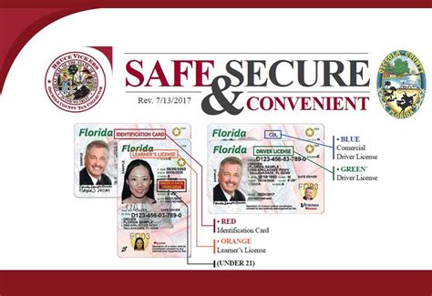 New More Secure Florida Drivers License And Id Card Now Available In