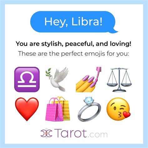 The Best Emojis For Your Zodiac Sign