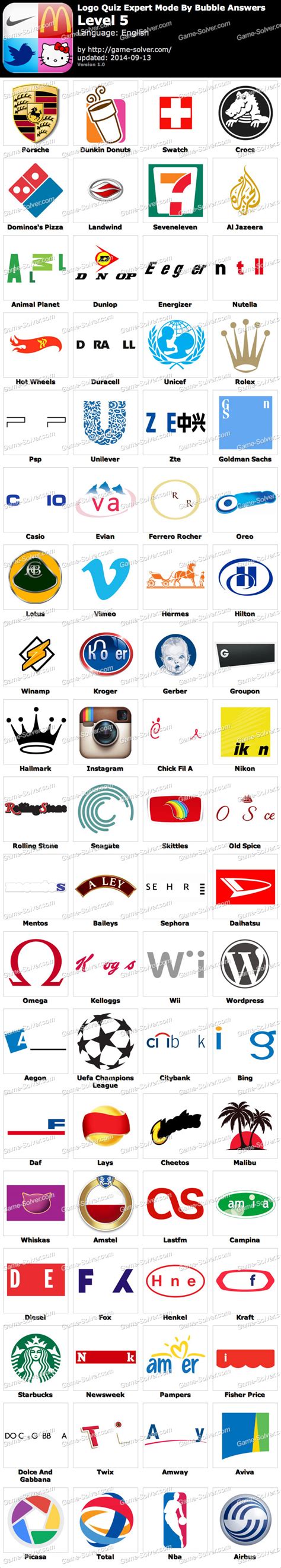 Logo Quiz Guess Pop Icon Level 5 Answers By Bubble Quiz Games Doors