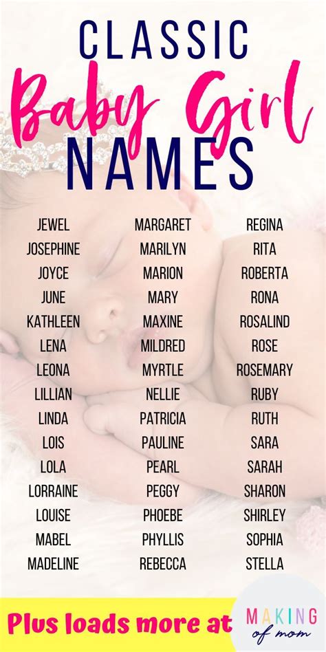 Are You A Fan Of Old Fashioned Or Vintage Baby Girl Names Here Are