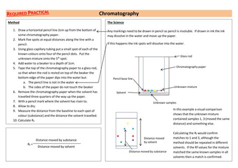 Aqa Chemistry Required Practicals Combined Science Revision Sheets By