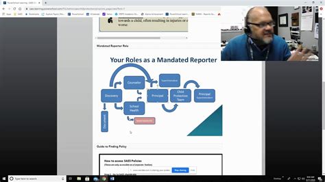 Psglearning
