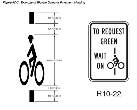 Signals are classified into the following categories: Detection of Bicycles at Intersections: A Question of Safety