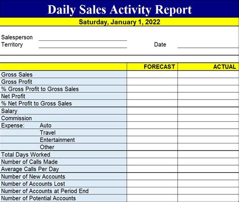 Daily Cash Sales Report Template Free Report Templates Sales Report