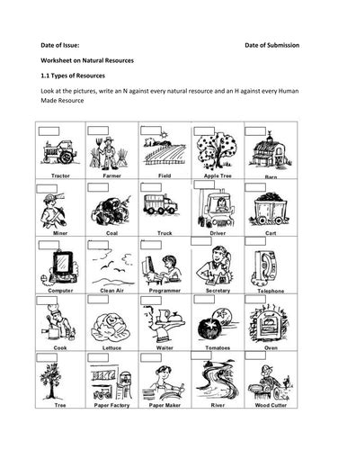 With more related ideas as follows. Natural Resource Worksheet by SwatiSandeep - Teaching ...