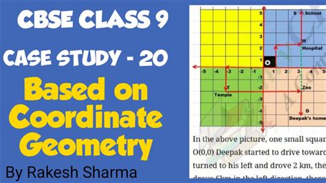 Case Study Class 9 Maths Case Study Based Questions On Coordinate