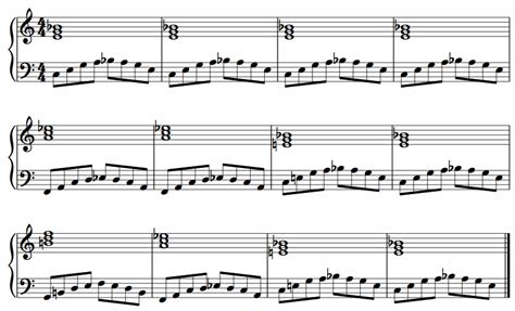 Read the article here (there are also. Christian Morris - How to Play Boogie Woogie Piano ...