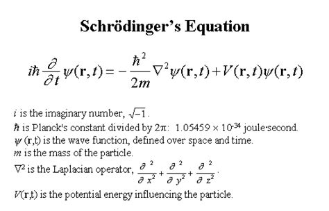 Schrodinger Equation Quantum Mechanics Physics Physics 101 Physics