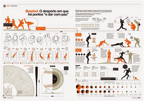 He was 38 years old then and clearly at the end. This is Visual Journalism [104 | Infographic, Customer ...