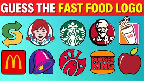 Guess The Fast Food Logo In 3 Seconds Most Popular Fast Food