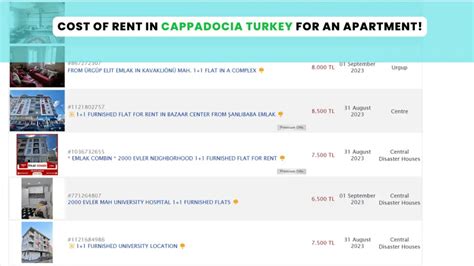 COST OF LIVING In CAPPADOCIA Turkey 2023 Budget Guide