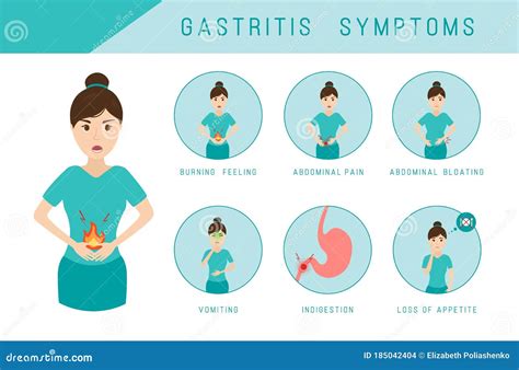 Gastritis Symptoms Infographic Stock Vector Illustration Of Cartoon