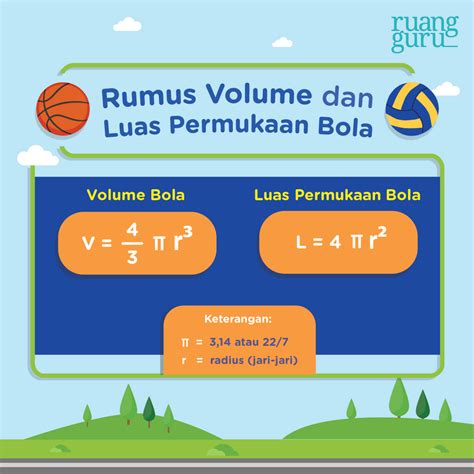 Volume Dan Luas Permukaan Bola Matematika Kelas 6