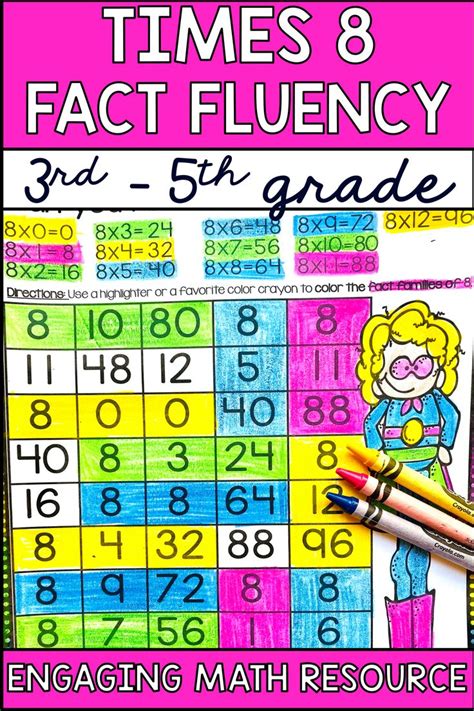 Multiplication Worksheets Multiplication Games Multiply By 8 Math