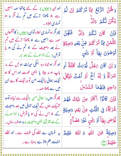 Surah An Nisa Urdu Quran O Sunnat