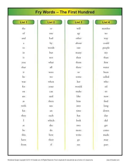 Fry Word List First 100 Printable Sight Word Lists