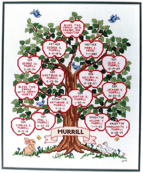 Counted cross stitch patterns family tree. Cross Stitch | Cross Stitch | Pinterest | Trees, Cross ...
