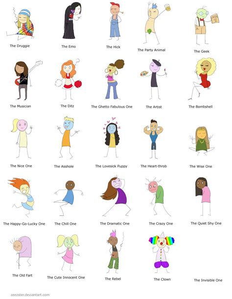 Cartoon Characters Names Cartoon Characters Old Cartoon Characters