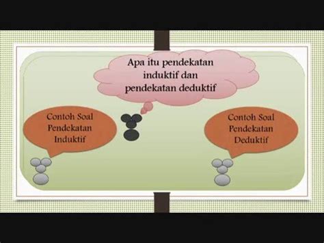 Tes penalaran logis modus ponens tollens dan silogisme. Contoh Soal Matematika Induktif Dan Deduktif - BangSoal