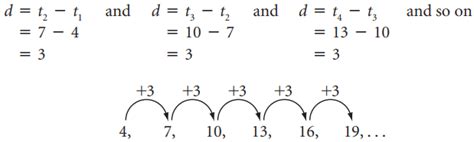 選択した画像 6 9 12 15 Is An Example Of An Infinite Arithmetic Series