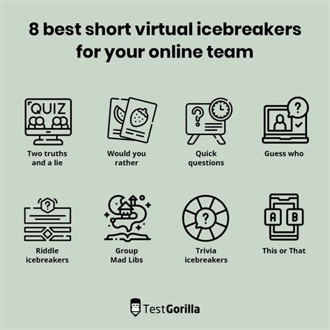 8 Best Short Virtual Icebreakers For Your Online Team Testgorilla