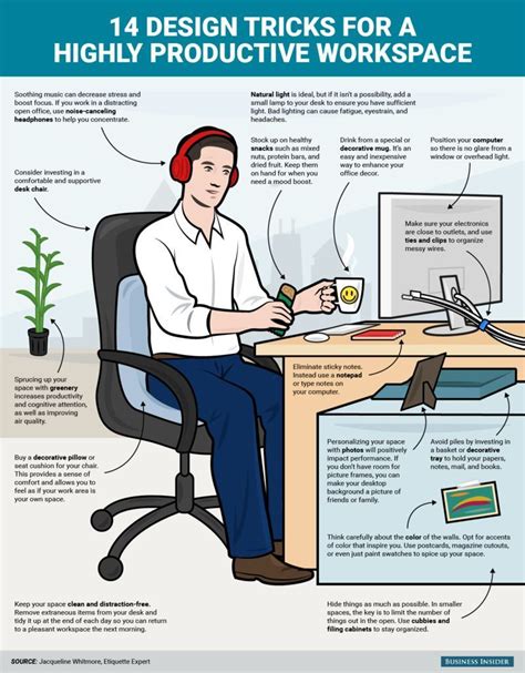 Workplace Design Tips This Infographic Offers Suggestions On Creating