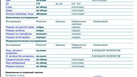 Диета усама хамдий творожная Диета При Стафилококке У Взрослых — Похудение Диета Правильное Питание Диета При Стафилококке У Взрослых — Похудение Диета Правильное Питание Диета усама хамдий творожная