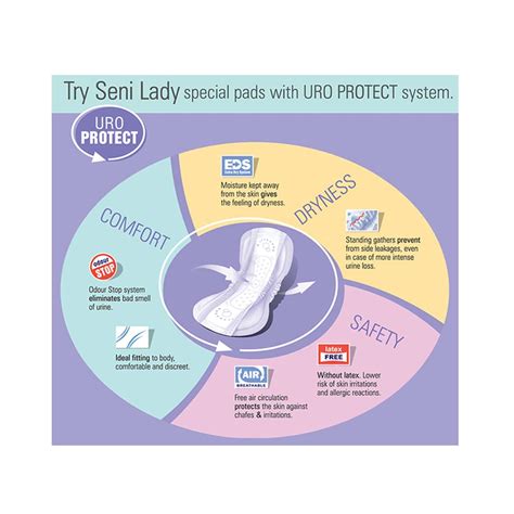 Buy Seni Lady Plus Bladder Control Pads 15 Online And Get Upto 60 Off At