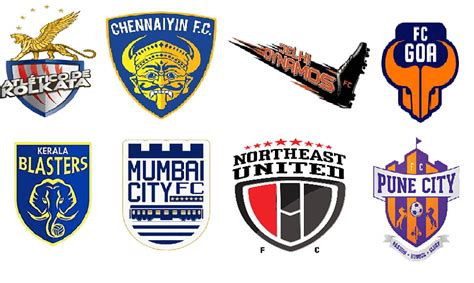 Isl Teams Logo Indian Super League Hd Wallpaper Pxfuel