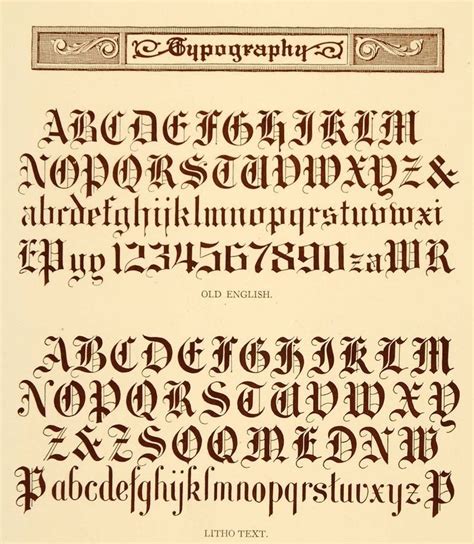 Every font is free to download! 1913 Lithograph Typography Alphabet Old English Font ...