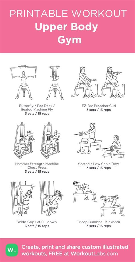Just open the app and enter which part of your body you wish want to focus on strengthening, and the intensify level that best fits your current fitness. Upper Body | Gym | Upper body workout gym, Planet fitness workout, Fitness body