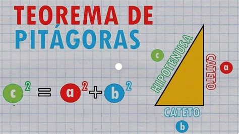 Teorema De Pitágoras Qué Es Ejemplos Y Aplicaciones
