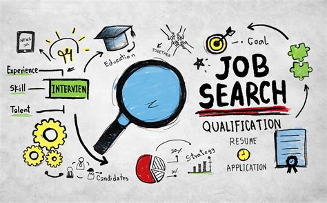 Advice For Job Seekers Find A Job Using These Tips