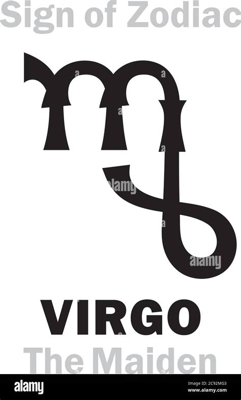 Astrología Alfabeto Signo Del Zodiaco Virgo La Doncella La Virgen