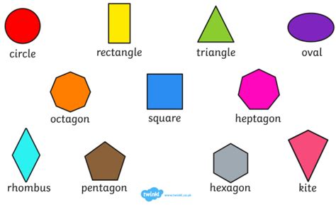 What are 2D Shapes? - Answered - Twinkl Teaching Wiki