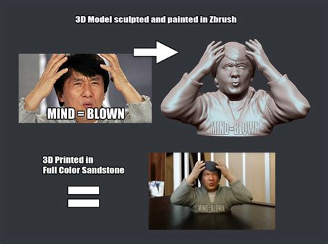 Jackie Chan Mind Blown Meme 3d Print Bwywrzd5p By Soulstice