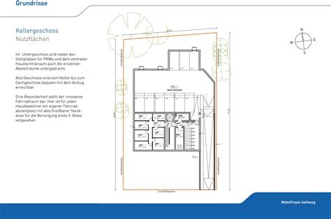 Ihre bank vor ort hilft ihnen gerne weiter. WohnTraum Sethweg - Hamburg-Niendorf - Sparda Immobilien ...