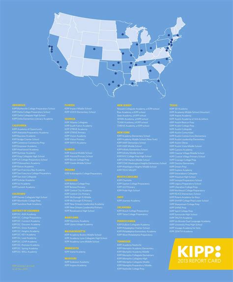 Kipp Report Card 2013 By Kipp Foundation Issuu