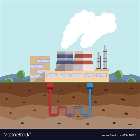 Geothermal Energy Concept Eco Friendly Geothermal Vector Image