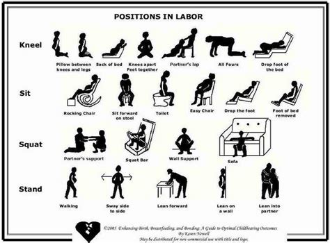 Using Active Labor Positions For Childbirth Helps The Baby Descend And