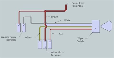 Https://wstravely.com/wiring Diagram/1967 Chevelle Wiper Motor Wiring Diagram