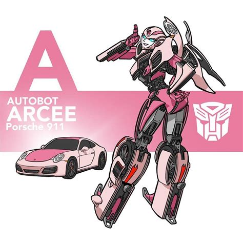 Arcee Transformers Drawn By Kamitoge Supino Danbooru